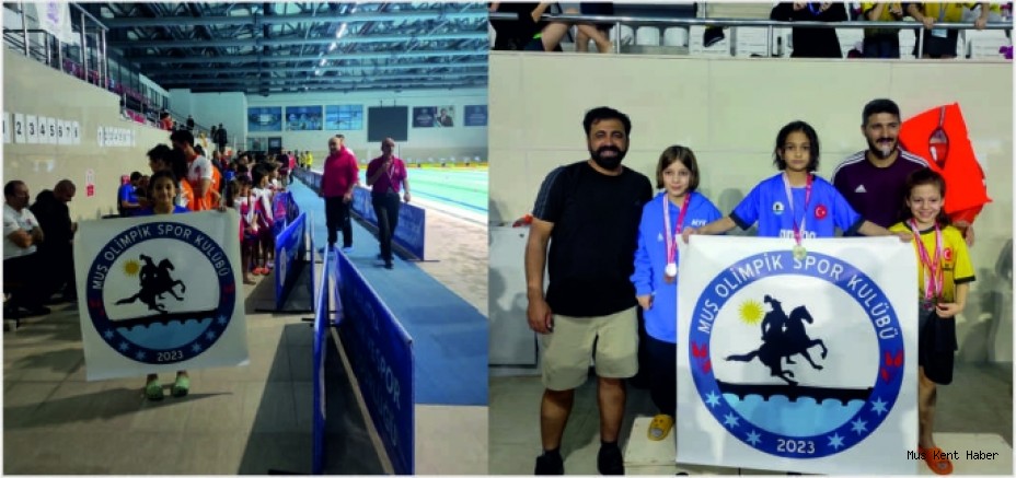 7 Yaşındaki Hüma Daşdemir’den Malatya’da Üstün Başarı: Türkiye Zirvesine Göz Kırptı