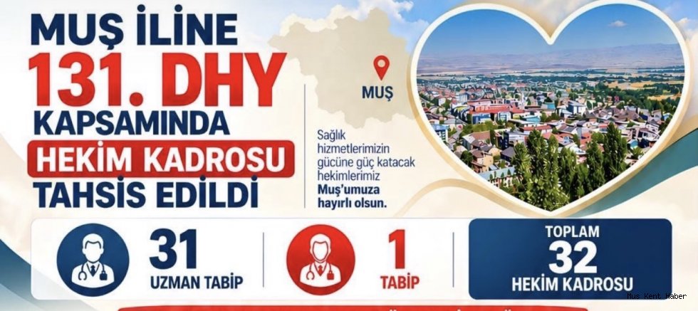Muş’a 32 Hekim Kadrosu Tahsis Edildi: İşte İlçe İlçe Branş Dağılı