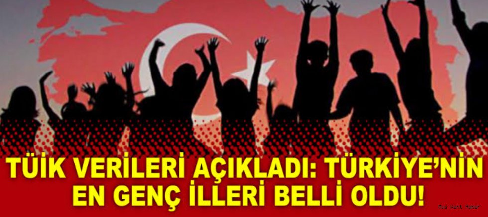 Muş, Çocuk Nüfus Oranıyla Türkiye’nin En Genç İllerinden Biri Oldu