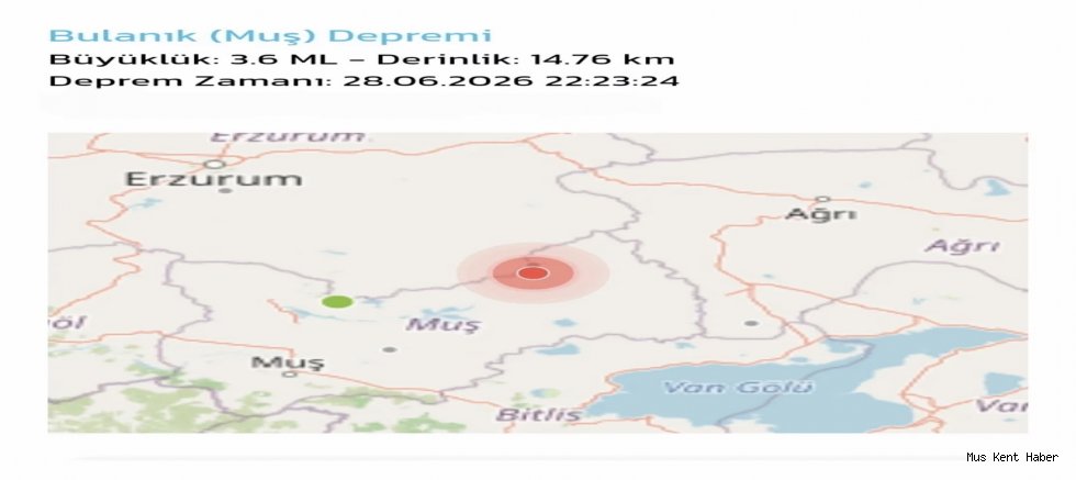 Muş'ta 3.6 büyüklüğünde deprem