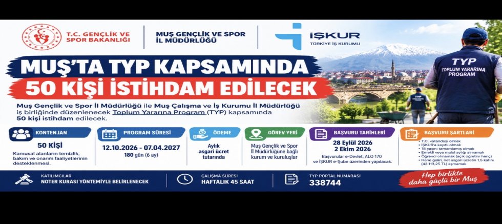Muş’ta Gençlik ve Spor İl Müdürlüğüne 50 Kişilik TYP Kontenjanı