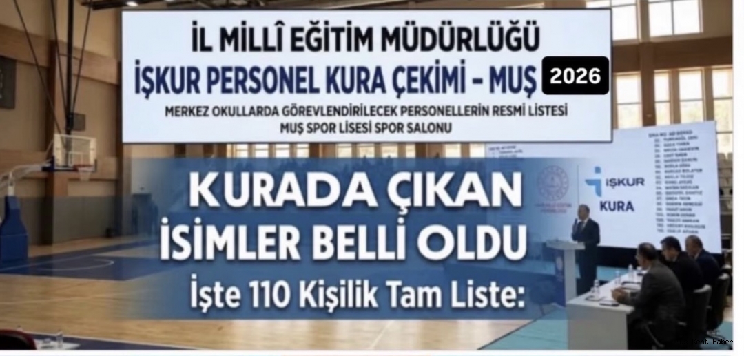 Muş’ta İŞKUR Personel Kurası Sonuçlandı: İşte Tam İsim Listesi