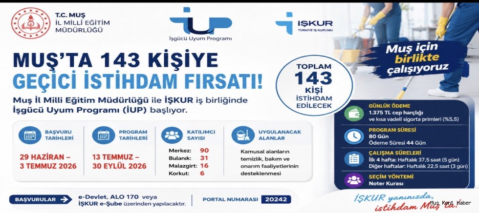 Muş’ta İUP Başvuruları Sona Eriyor: 143 Kişi İstihdam Edilecek
