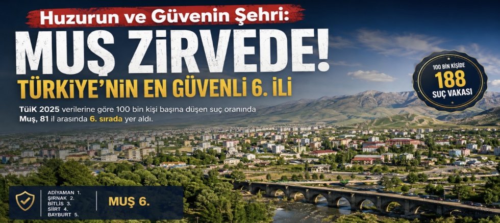     Muş, Güvenlikte Türkiye’nin Örnek İlleri Arasında