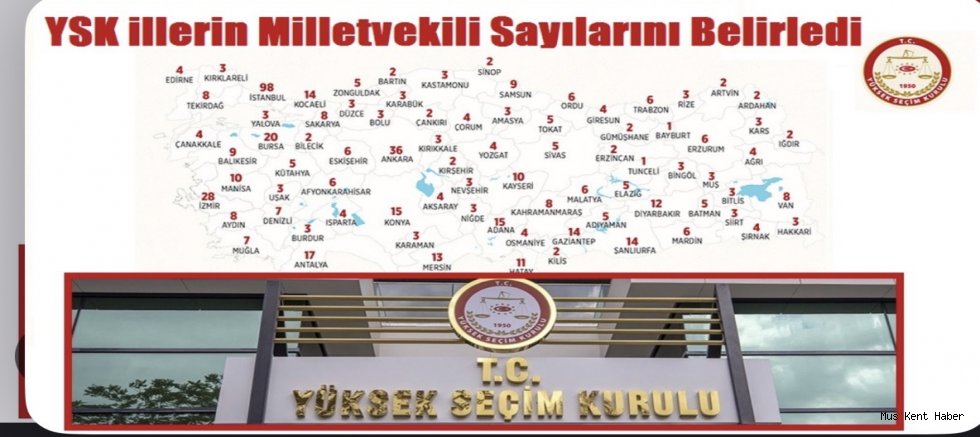 Resmî Gazete’de Yayımlandı: Muş’un Milletvekili Sayısı Değişmedi