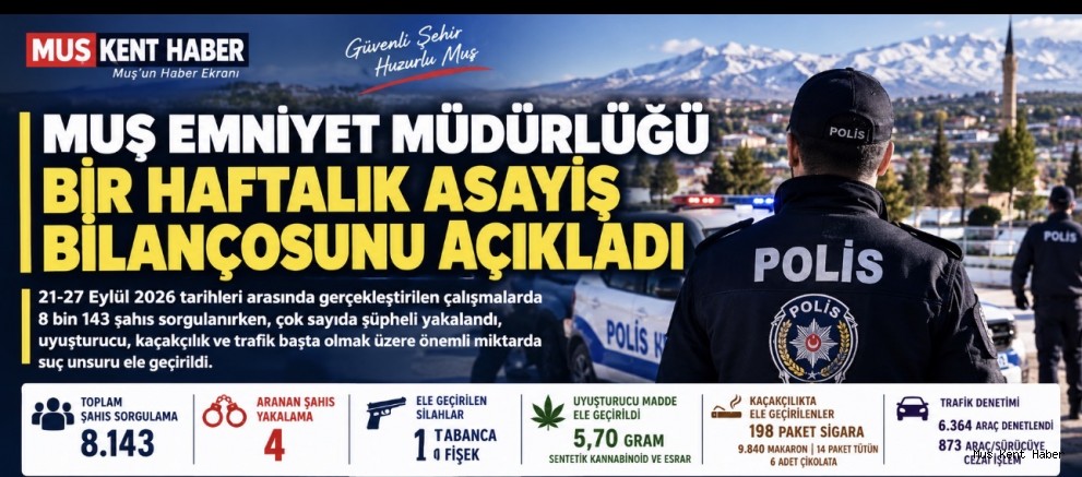 Muş Emniyet Müdürlüğü bir haftalık asayiş bilançosunu açıkladı