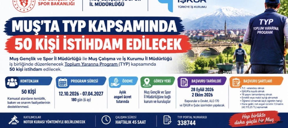 Muş’ta Gençlik ve Spor İl Müdürlüğüne 50 Kişilik TYP Kontenjanı