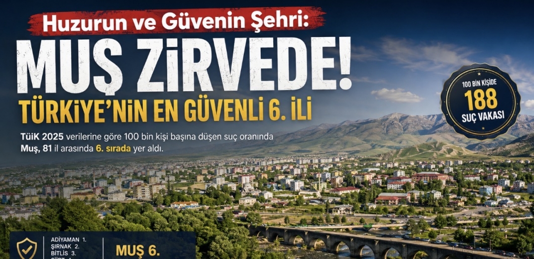     Muş, Güvenlikte Türkiye’nin Örnek İlleri Arasında