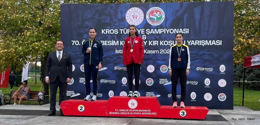 Sporcularımız Türkiye Derecesiyle Avrupa Yolunda