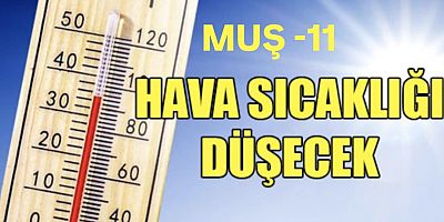 Hava Sıcaklığı Hissedilir Derecede Azalacak