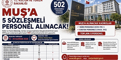Kültür ve Turizm Bakanlığı 502 Sözleşmeli Personel Alacak