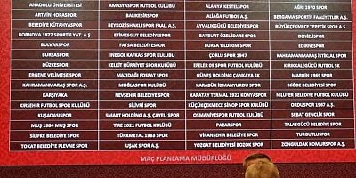 Kuralar çekildi Gurubumuz ve Rakiplerimiz Belli Oldu