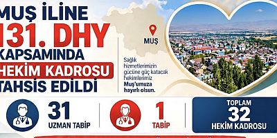 Muş’a 32 Hekim Kadrosu Tahsis Edildi: İşte İlçe İlçe Branş Dağılı
