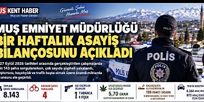 Muş Emniyet Müdürlüğü bir haftalık asayiş bilançosunu açıkladı