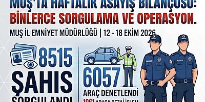 Muş Emniyet Müdürlüğü’nden Haftalık Asayiş Raporu