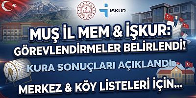Muş Merkez Belde ve Köy Okullarında Görev Yapacak İŞKUR Personelleri Kura ile Belirlendi