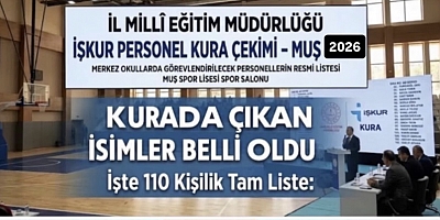 Muş’ta İŞKUR Personel Kurası Sonuçlandı: İşte Tam İsim Listesi