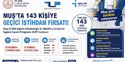Muş’ta İUP Başvuruları Sona Eriyor: 143 Kişi İstihdam Edilecek
