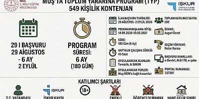 Muş’ta TYP kapsamında 549 kişilik kontenjan