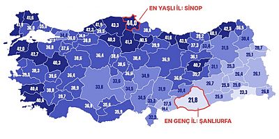 Muş, Türkiye’nin En Genç İllerinden Biri: Ortanca Yaş 25,3!