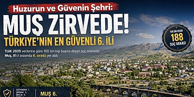     Muş, Güvenlikte Türkiye’nin Örnek İlleri Arasında