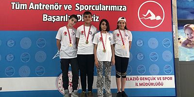 Muşlu Yüzücülerden Elazığ’da Büyük Başarı!