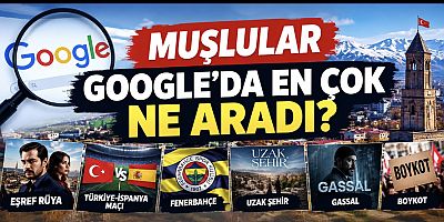 MUŞLULAR GOOGLE’DA EN ÇOK NE ARADI? İŞTE ÖNE ÇIKAN KONULAR!