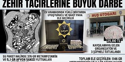 ZEHİR TACİRLERİNE BÜYÜK DARBE: MUŞ OTOGARINDA NEFES KESEN OPERASYON!
